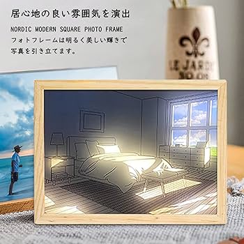 Amazon.co.jp : Vukayo 絵画 インテリア 絵 フォトフレーム 風水